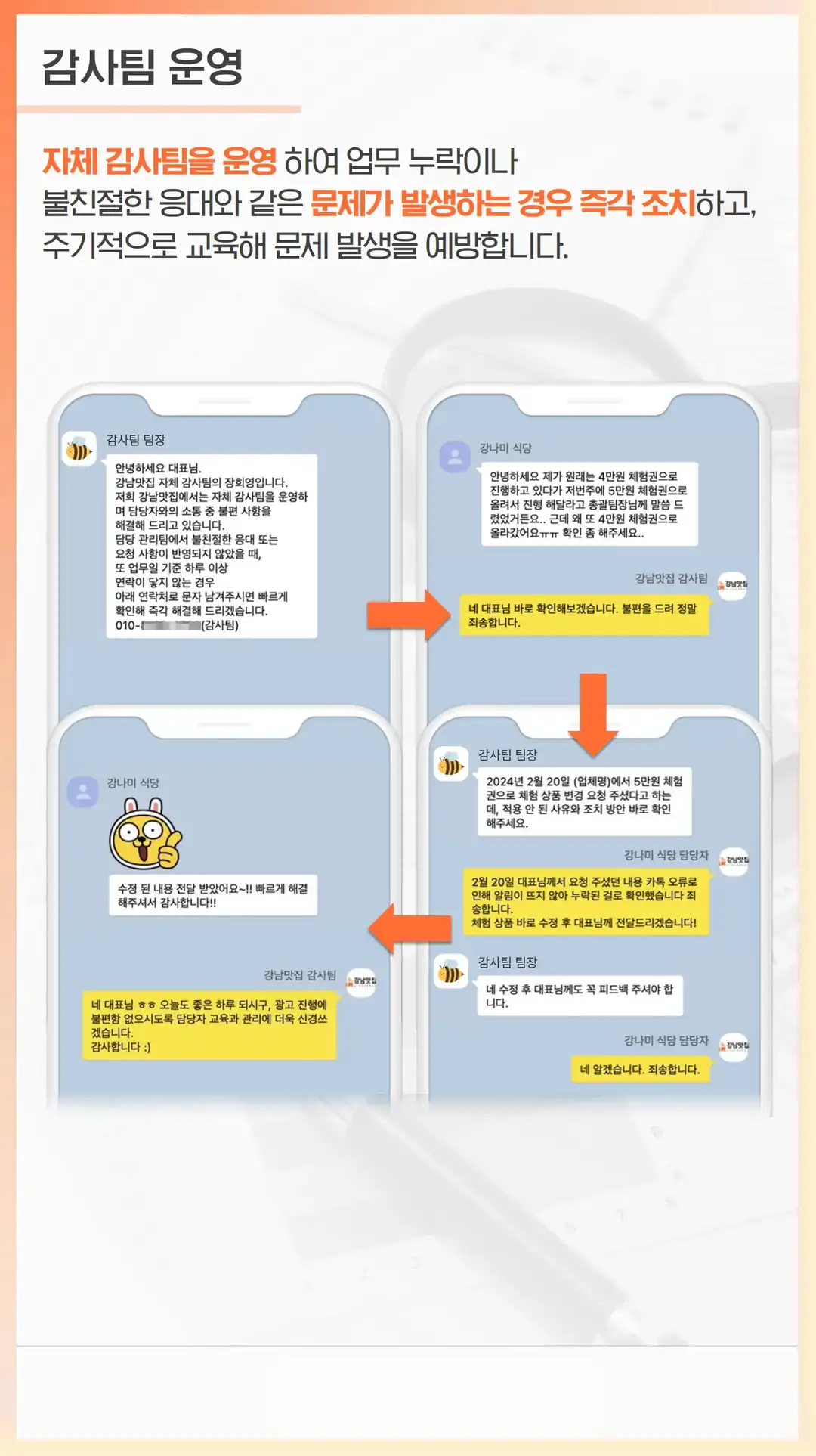 평창군 마케팅