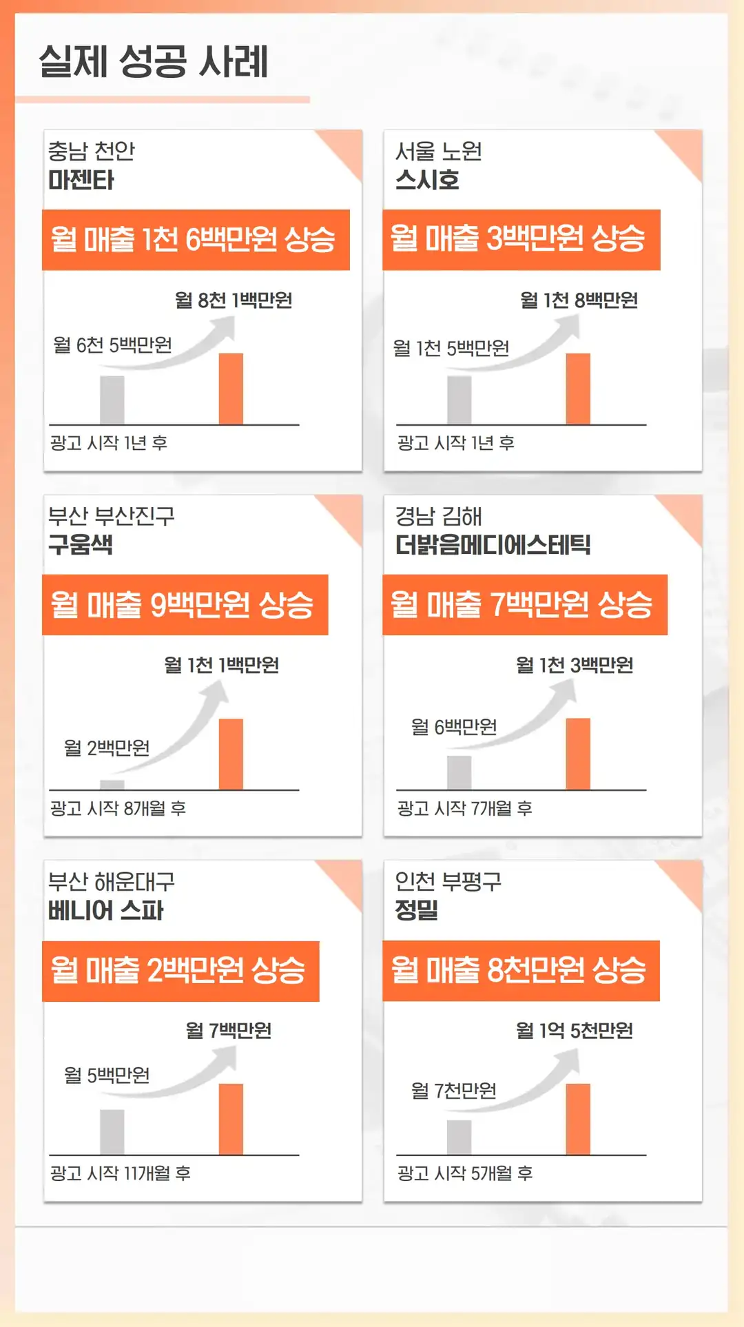 평창군 마케팅