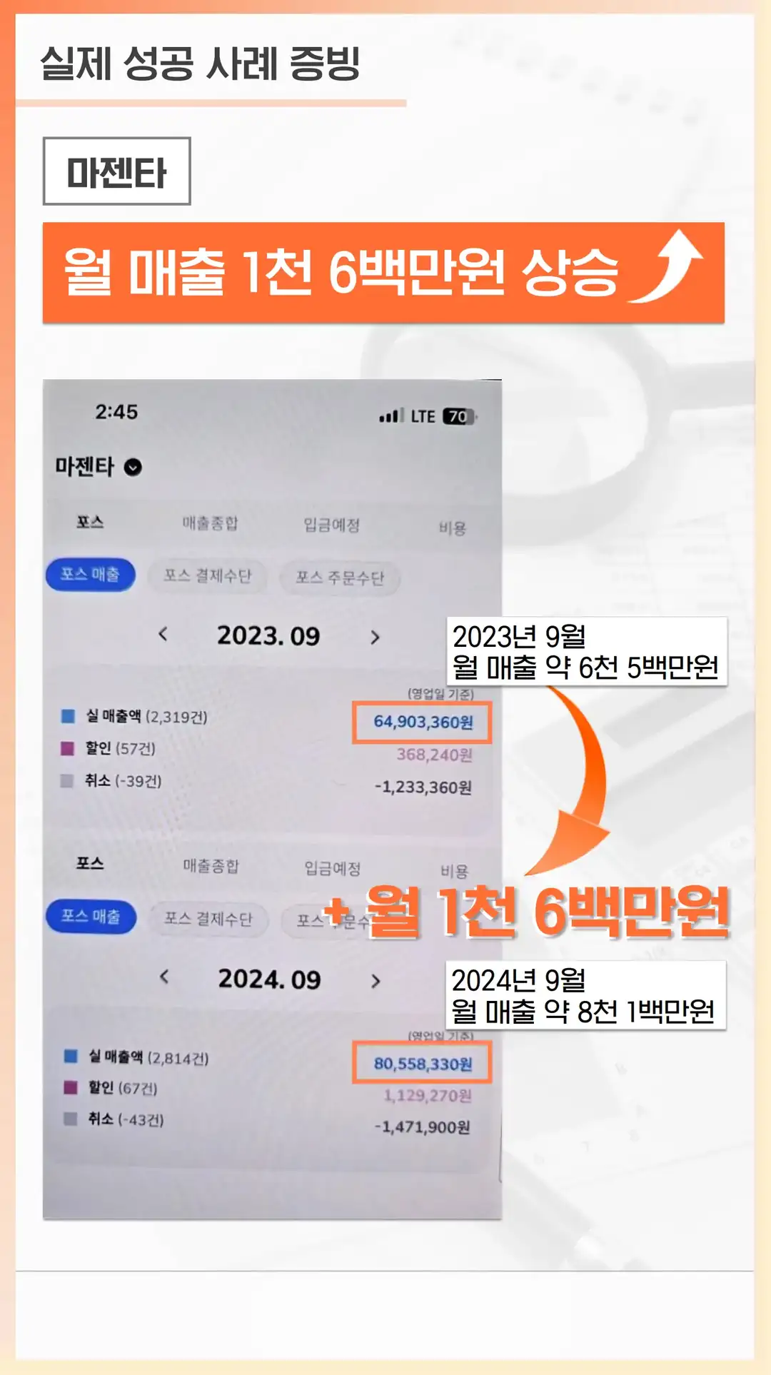 평창군 마케팅