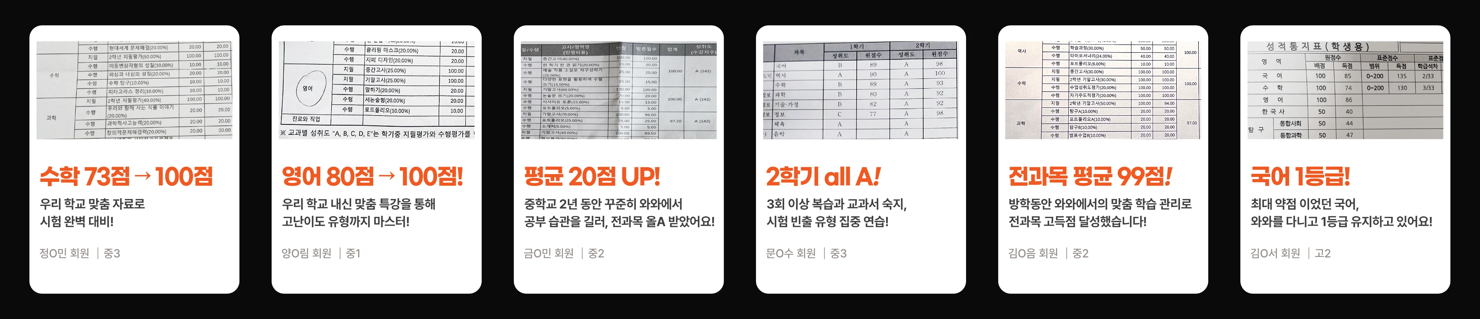 길음 중등 수학학원 성적 향상 사례